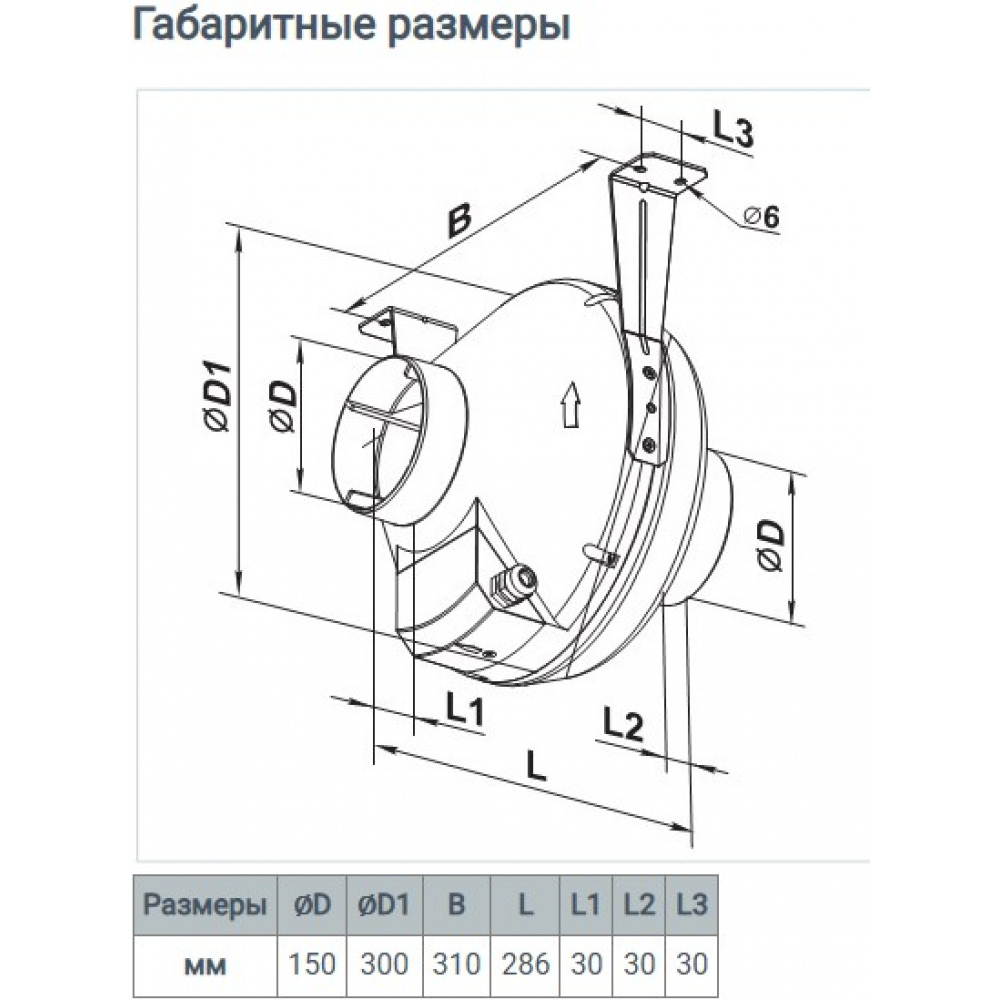 Канальный вентилятор Домовент ВК 150