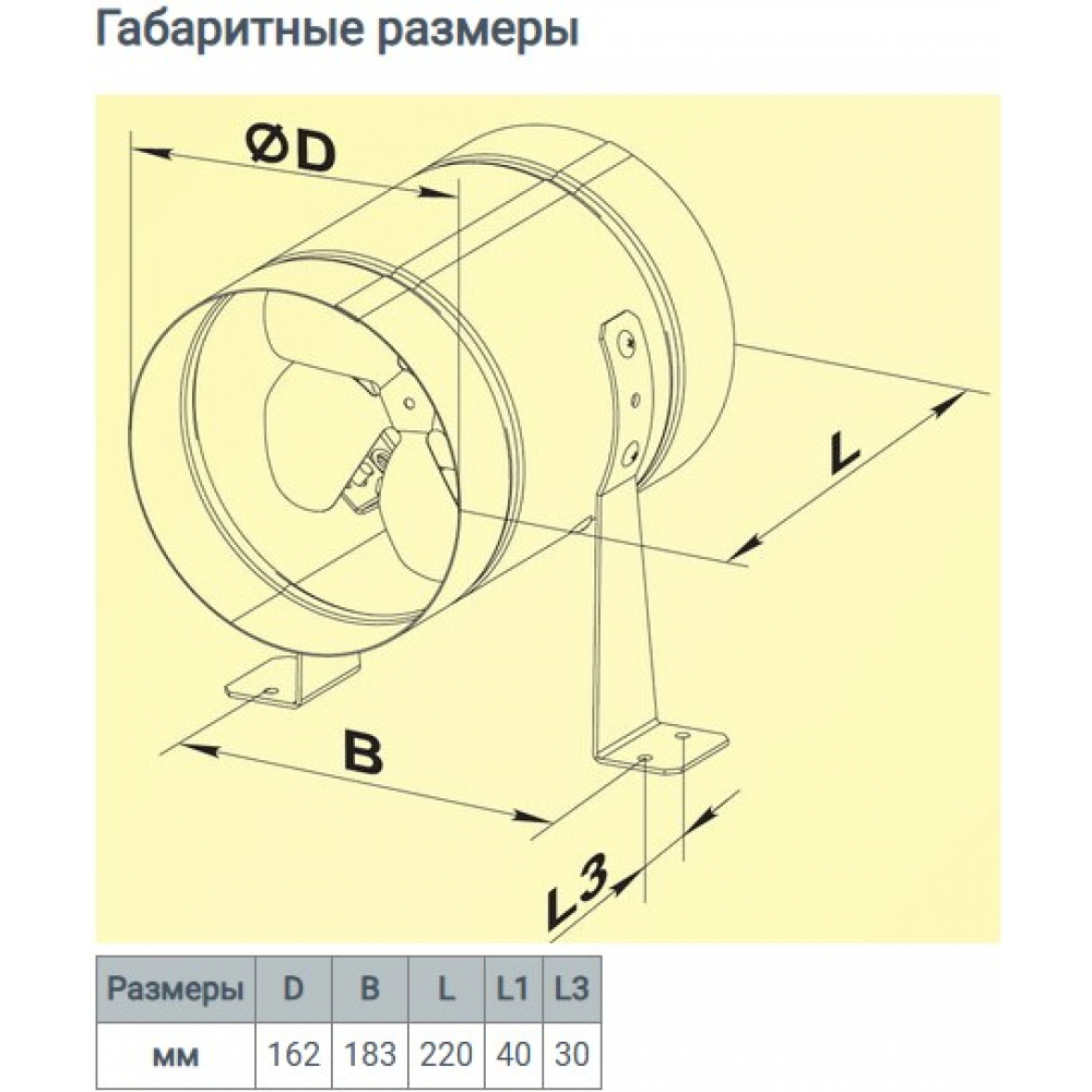 Промышленный вентилятор Домовент ВКОМц 150
