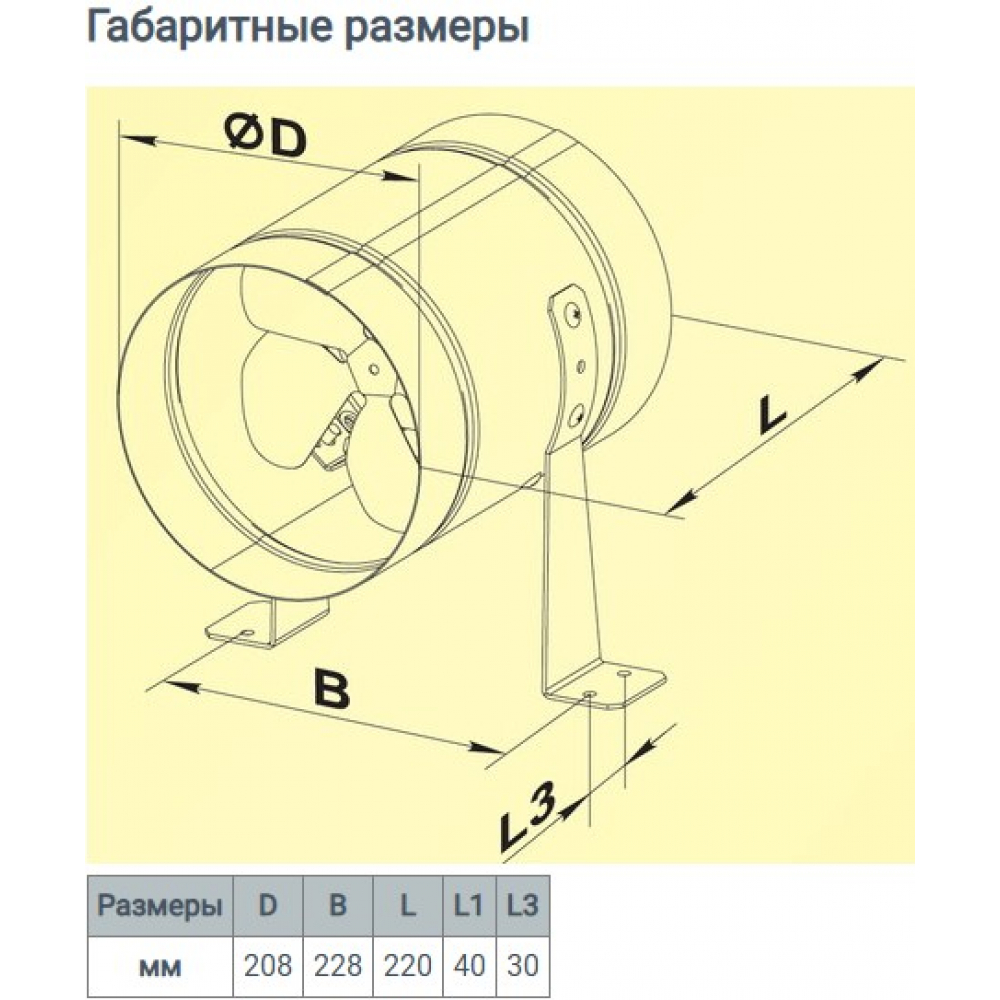 Промышленный вентилятор Домовент ВКОМц 200