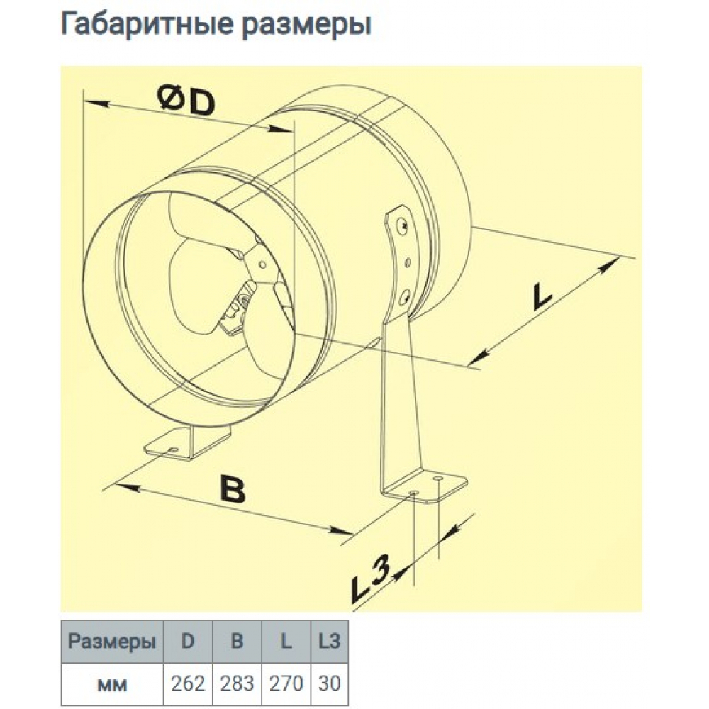 Промисловий вентилятор Домовент ВКОМц 250