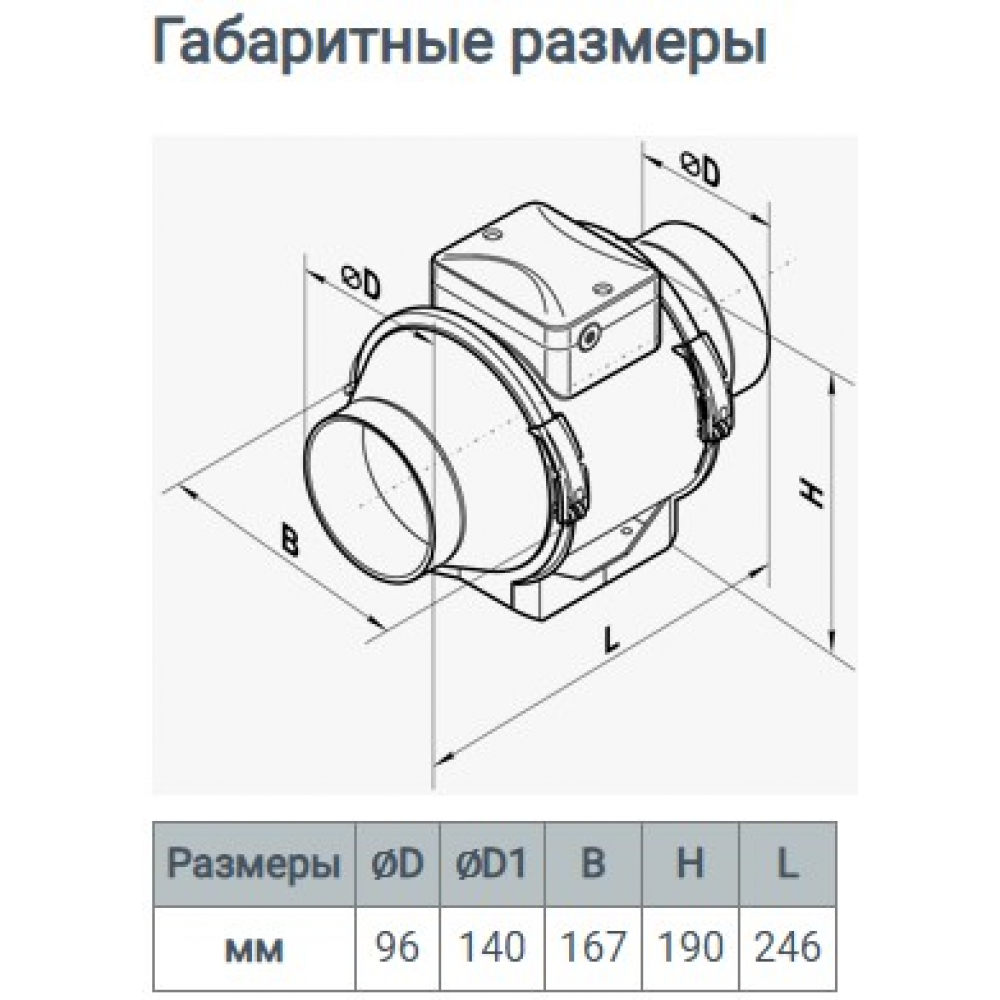 Канальний вентилятор Домовент ТТ 100