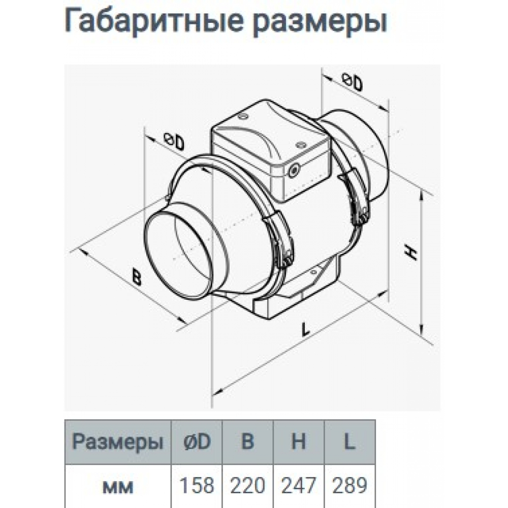 Канальный вентилятор Домовент ТТ 160