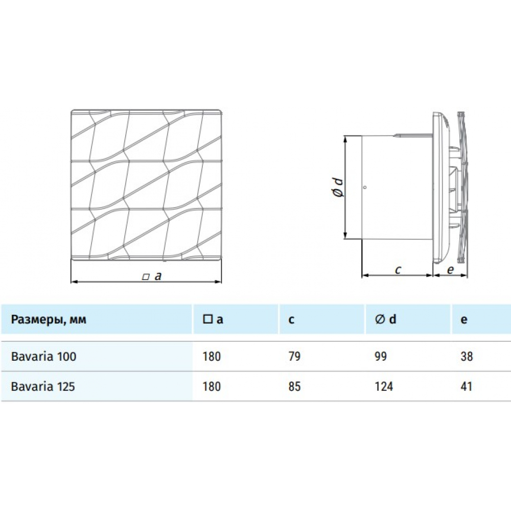 Витяжний вентилятор настінний Blauberg Bavaria 125 H