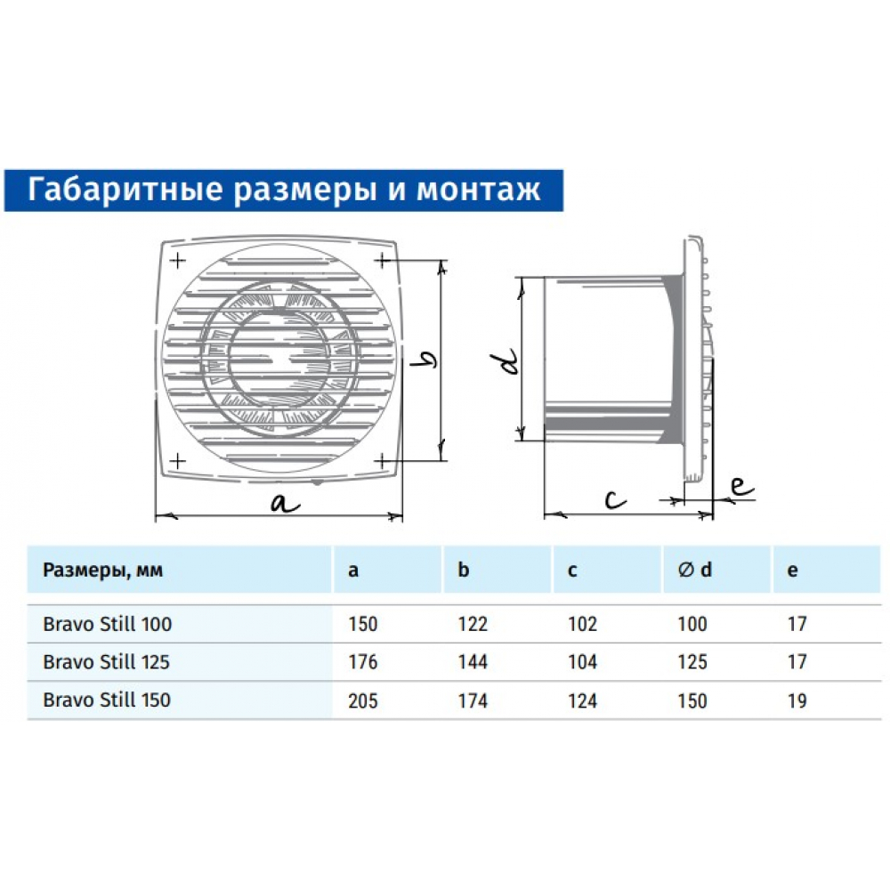 Вытяжной вентилятор настенный Blauberg Bravo Still 125