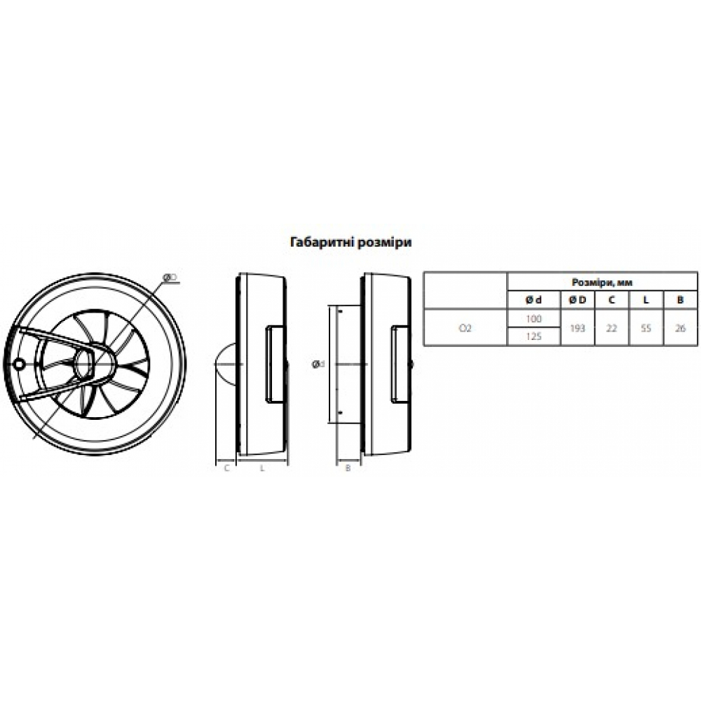 Вытяжной вентилятор настенный Blauberg O2 Supreme