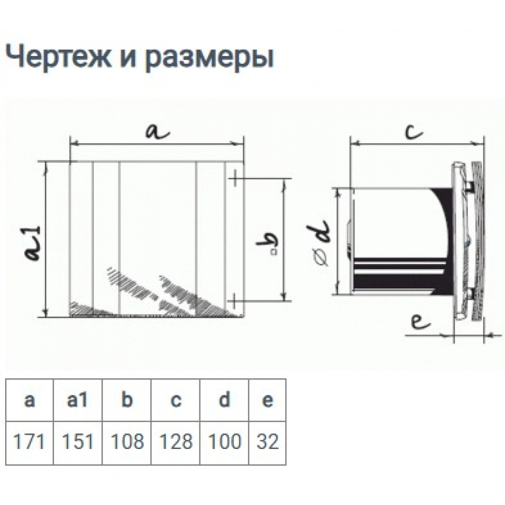 Витяжний вентилятор настінний Blauberg Quatro C Light Blue 100