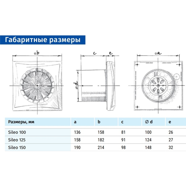 Вытяжной вентилятор настенный Blauberg Sileo 150 S