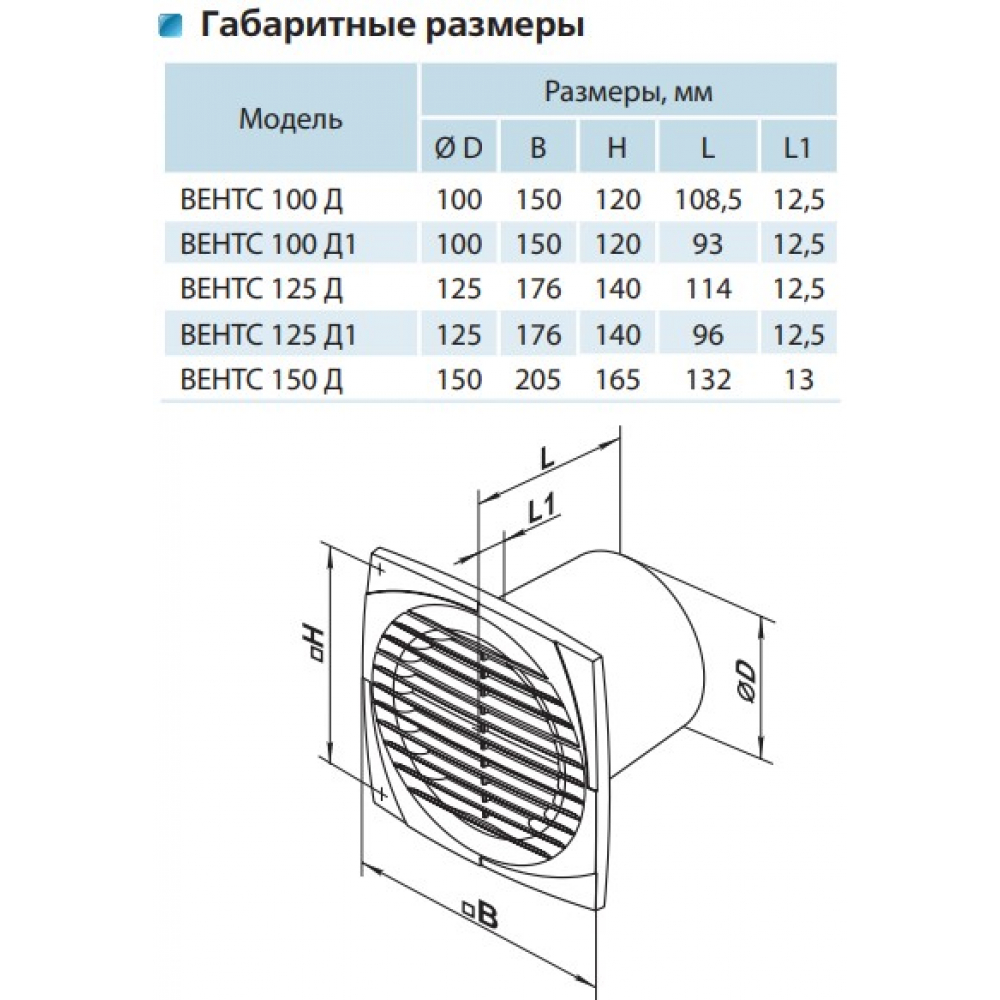 Вытяжной вентилятор настенный Vents 100 ДВТ турбо