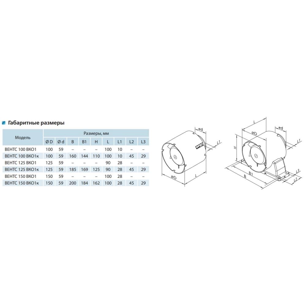 Канальний вентилятор Vents 100 ВКО1 Б