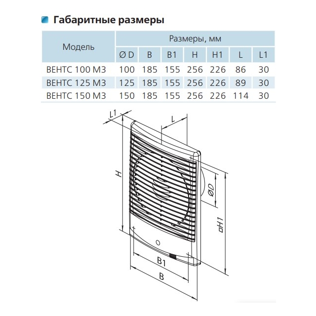 Витяжний вентилятор настінний Vents 100 М3ТР К турбо