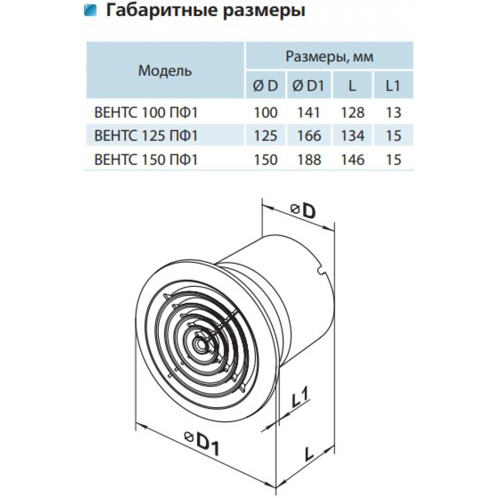 Витяжний вентилятор настінний Vents 100 ПФ1 прес