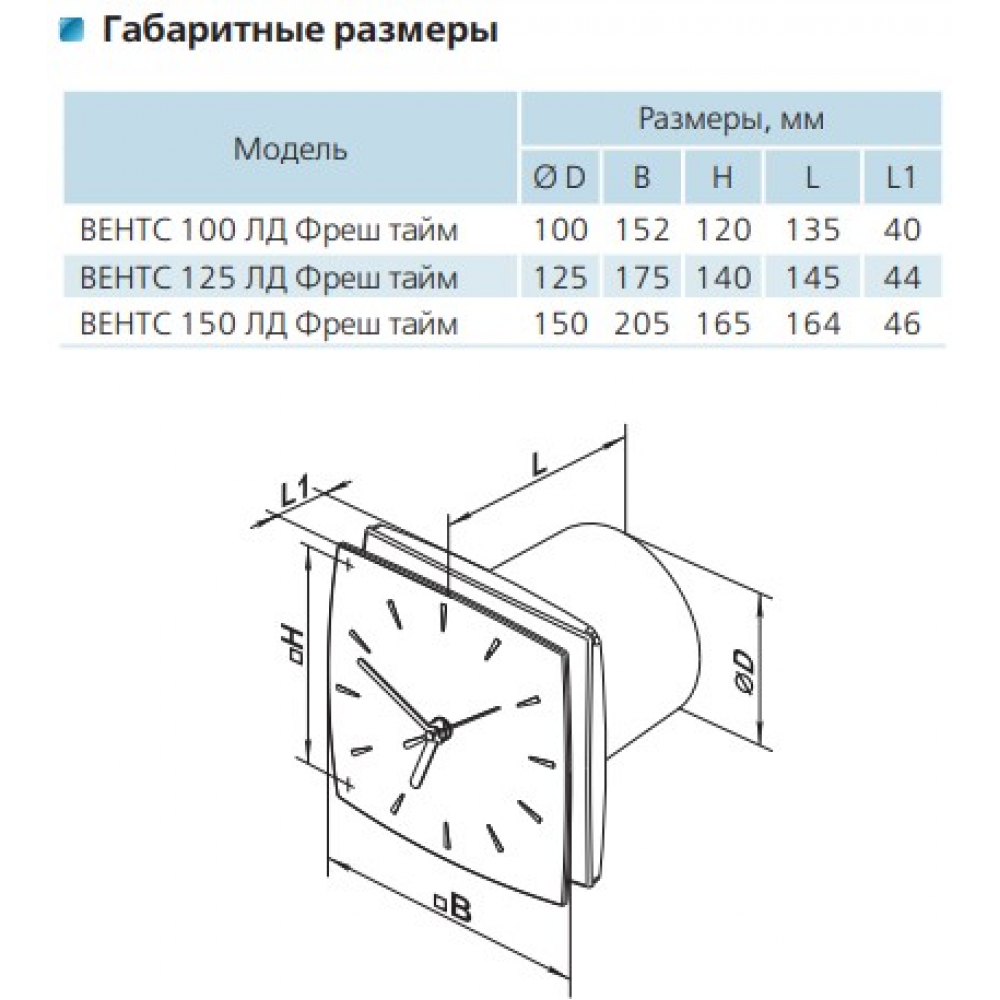 Вытяжной вентилятор настенный Vents 100 ЛД К Фреш Тайм Л