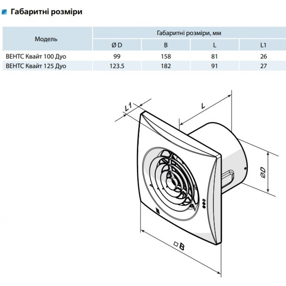 Вытяжной вентилятор настенный Vents 100 Квайт Дуо ТН
