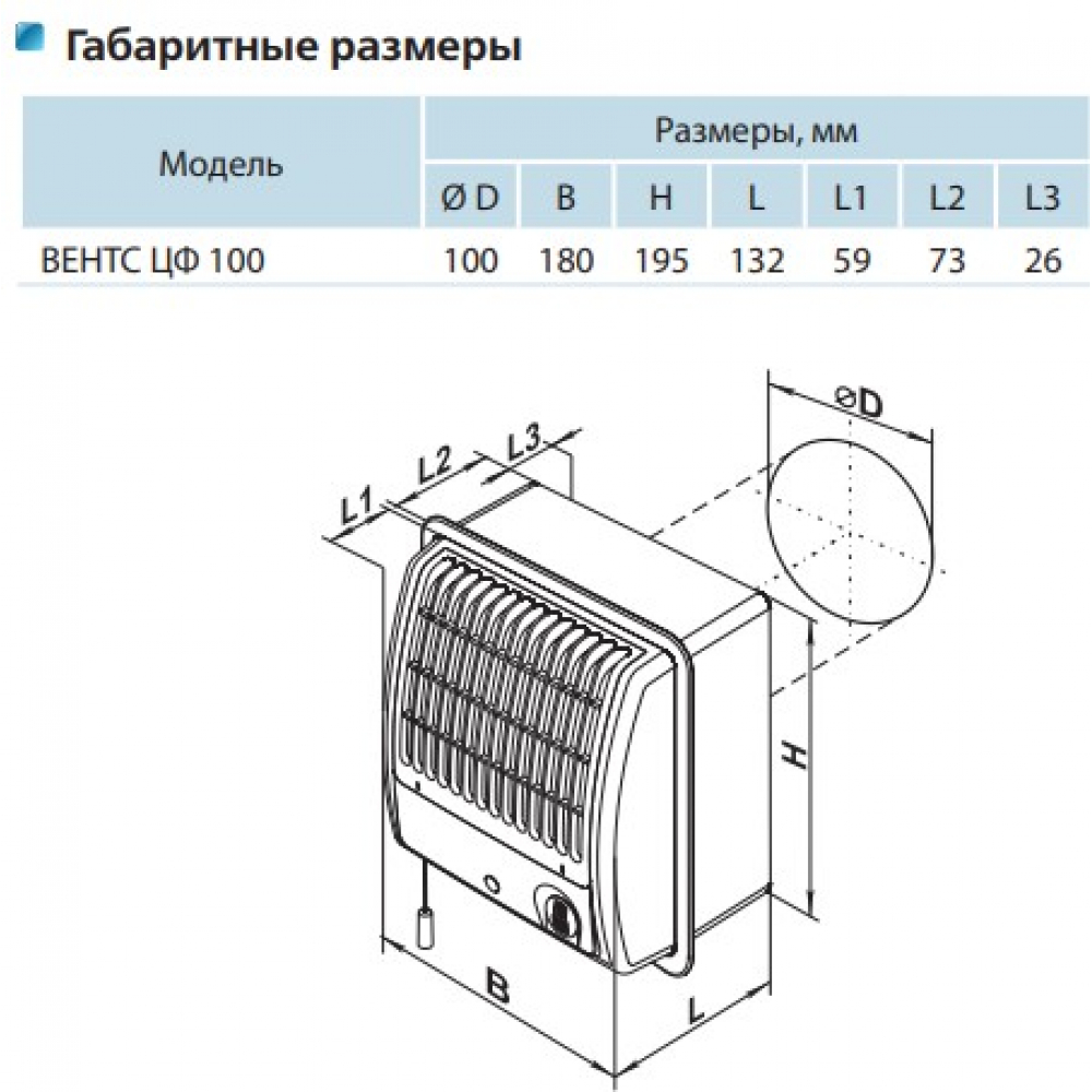 Вытяжной вентилятор настенный Vents ЦФ 100 В турбо