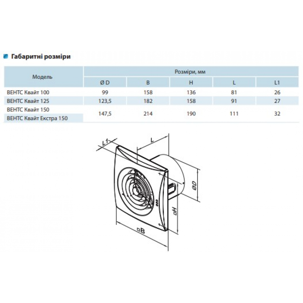 Витяжний вентилятор настінний Vents 150 Квайт чорний