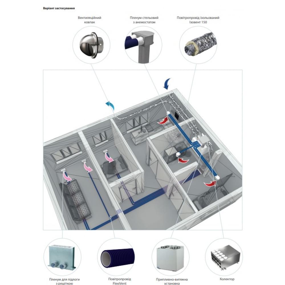 Приточно-вытяжная установка Vents ВУТ 250 ВБЕ ЕС Л А21