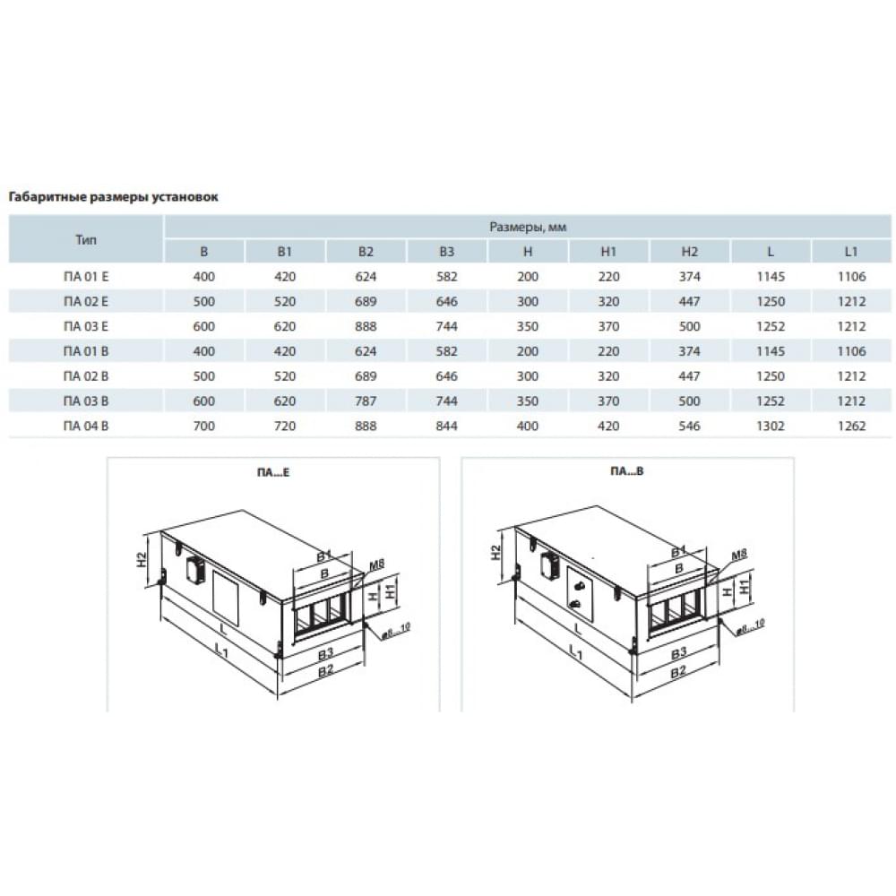 Приточно-вытяжная установка Vents ПА 01 В4 LCD