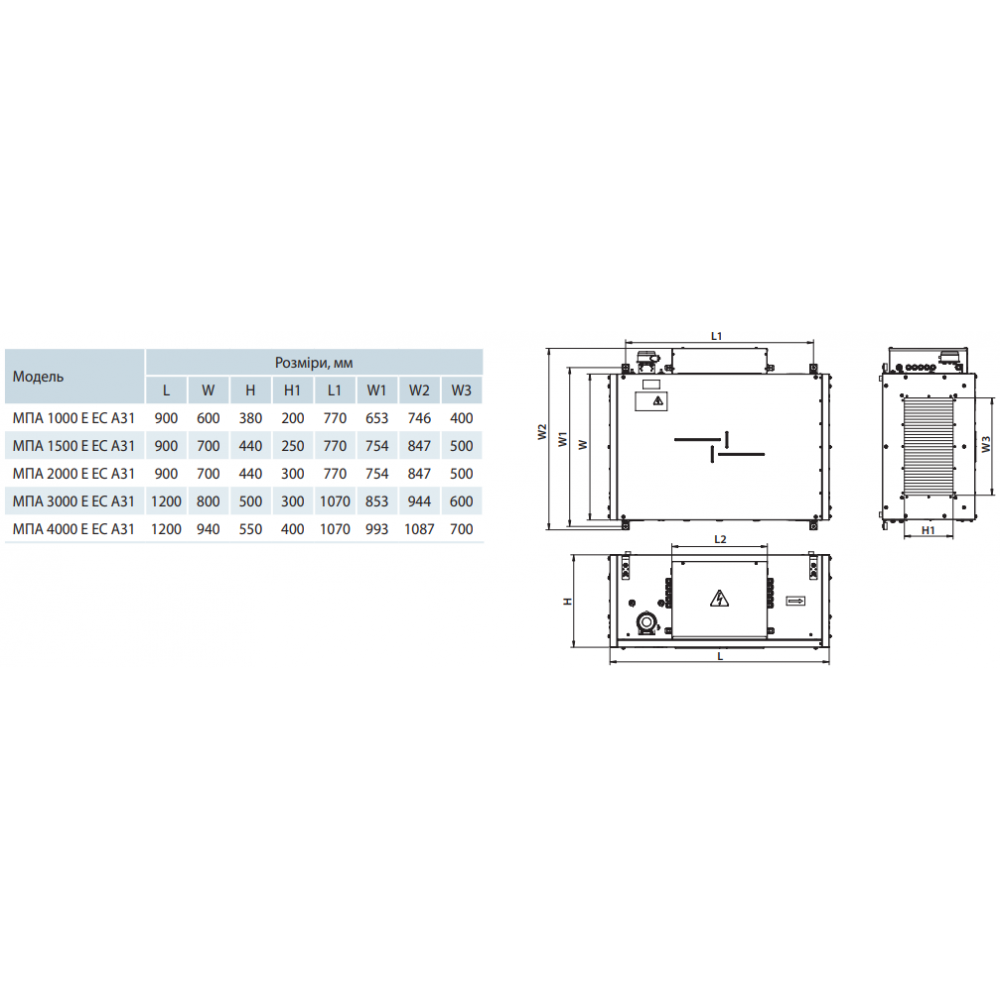 Приточно-вытяжная установка Vents МПА 3000 Е-45,0 ЕС П А31