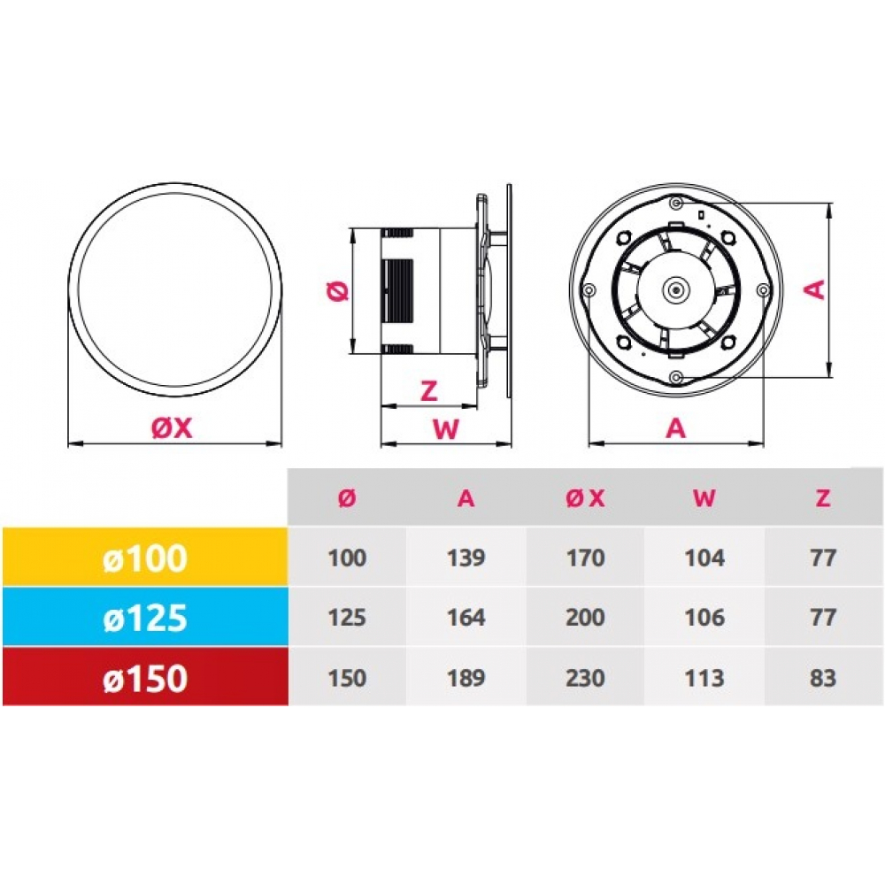 Витяжний вентилятор настінний Awenta Trox WXT150