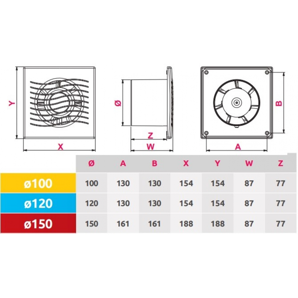 Вытяжной вентилятор настенный Awenta Wave WAV150