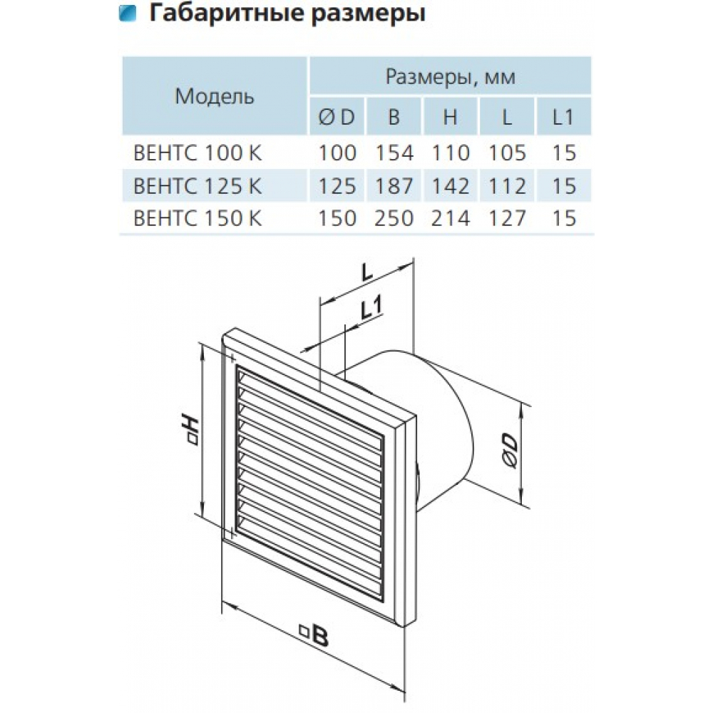 Вытяжной вентилятор настенный Vents 100 К