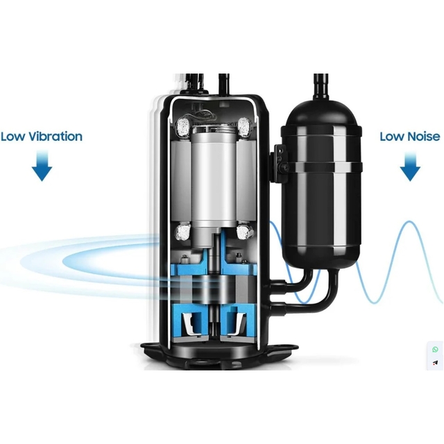Мульти-сплит система Samsung AJ052TXJ3KG/EU+AR09BXFAMWKNUA*3 шт GEO WindFree