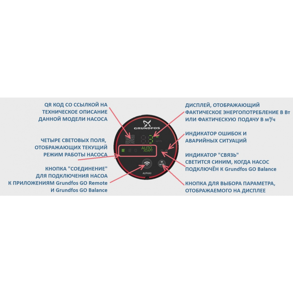 Циркуляционный насос Grundfos Alpha3 25-40 130 (99371952)