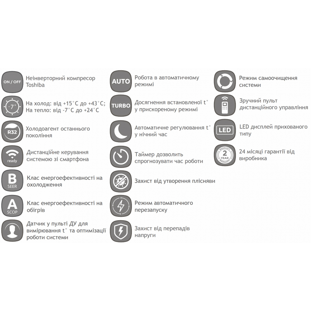 Кондиционер настенный Hyundai ARN24PTUAWF4/ARU24PTUAWF4 PT