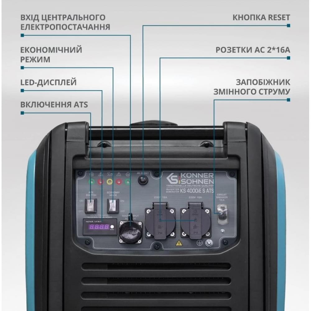 Инверторный бензиновый генератор Könner&Söhnen KS 4000iE S ATS