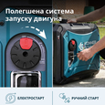 Комбинированный генератор 4 кВт однофазный Könner&amp;Söhnen KS 4000iEG S