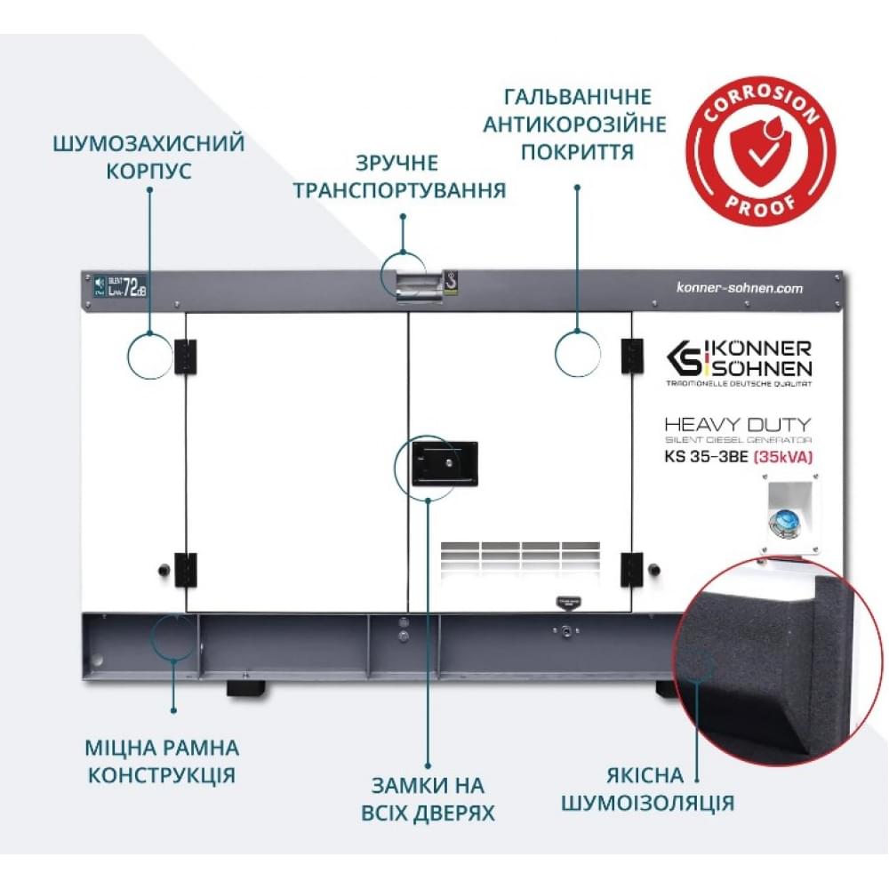 Дизельний генератор Könner&Söhnen KS 35-3BE