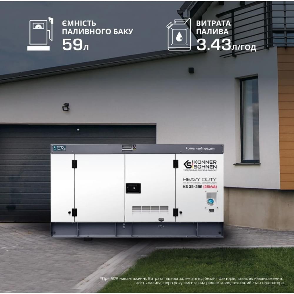 Дизельний генератор Könner&Söhnen KS 35-3BE
