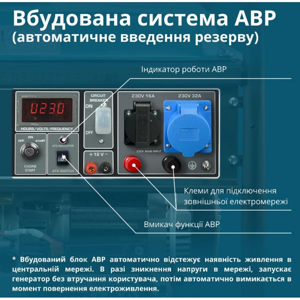 Бензиновый генератор Könner&Söhnen KS 10000E ATS