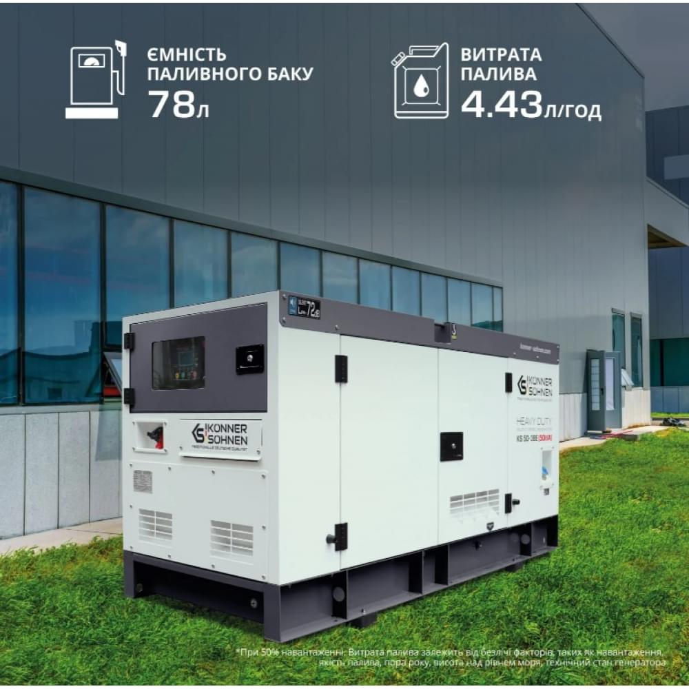 Дизельный генератор Könner&Söhnen KS 72-3BE