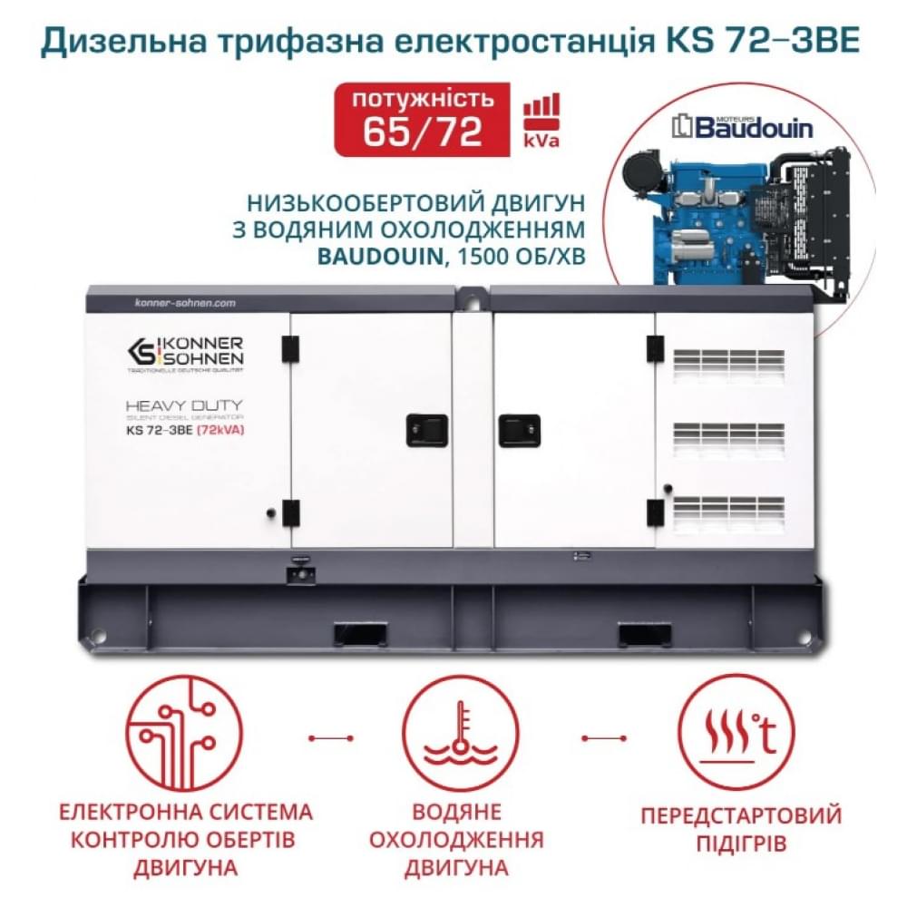 Дизельный генератор Könner&Söhnen KS 72-3BE