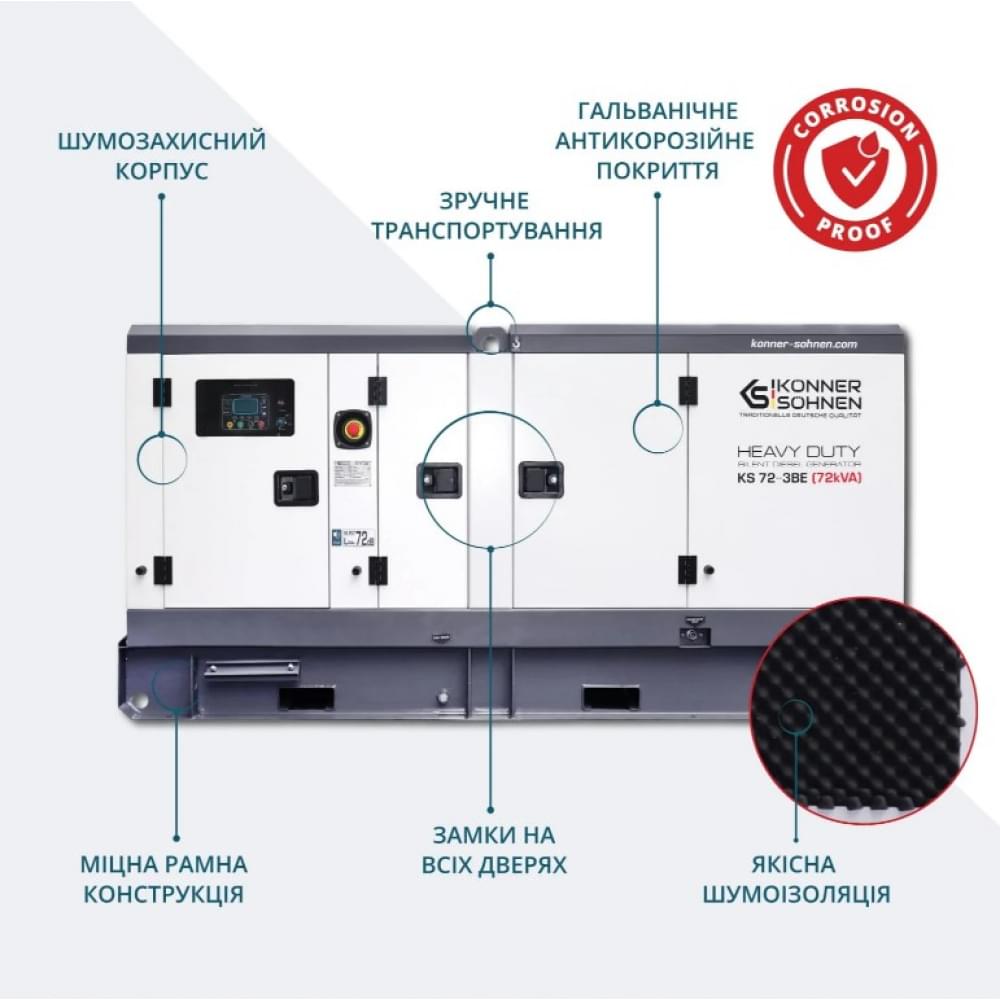 Дизельный генератор Könner&Söhnen KS 72-3BE