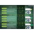 Кондиционер настенный Clair NEO-07A-R32-IU/NEO-07A-R32-OU Neo