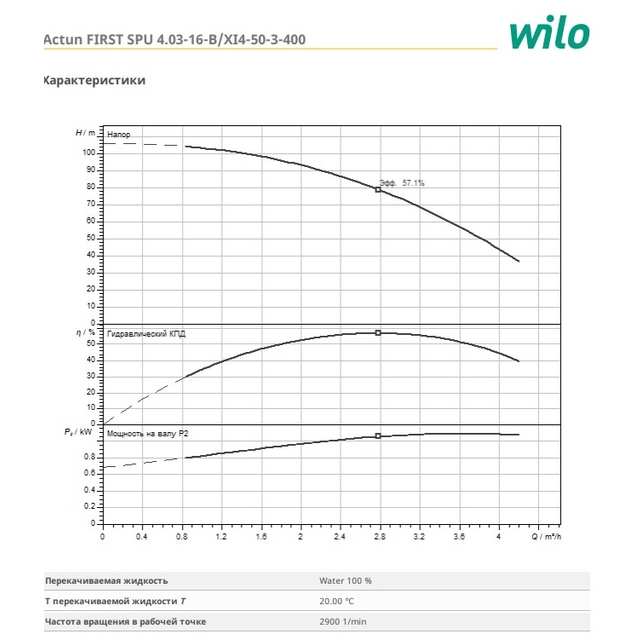 Скваженный насос Wilo FIRST SPU4.03-16-B/XI4-50-3-400 (6083369)