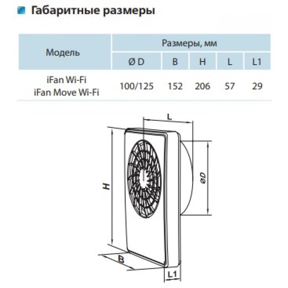 Вытяжной вентилятор настенный Vents iFan Wi-Fi 100
