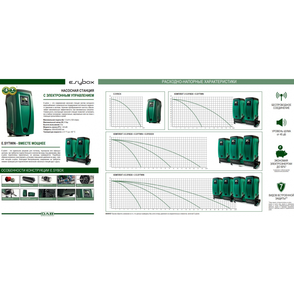 Насосная станция DAB WE 2 ESYBOX + ESYTWIN