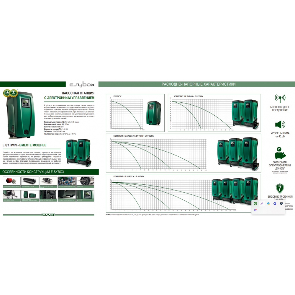 Насосная станция DAB WE 3 ESYBOX + ESYTWIN + ESYDOCK (we3esy)