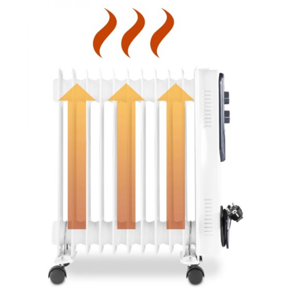 Масляный радиатор Trotec TRH 20 E