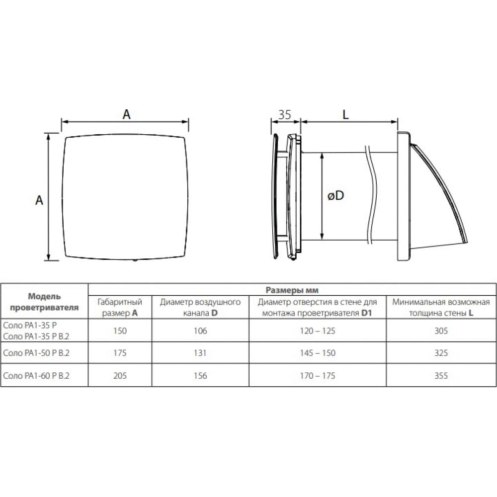Рекуператор бытовой Домовент Соло 50