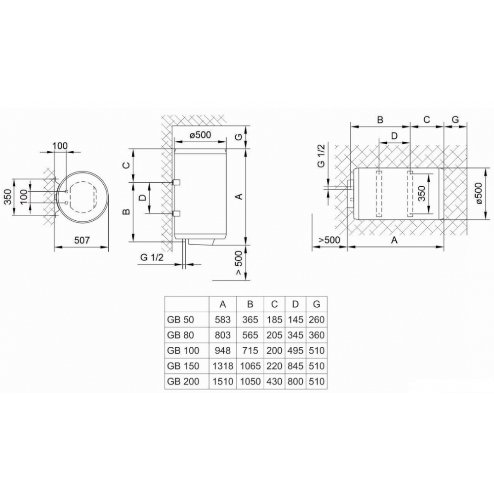 Бойлер накопичувальний електричний Tiki GB 150 ComfortU150V9 (700184)