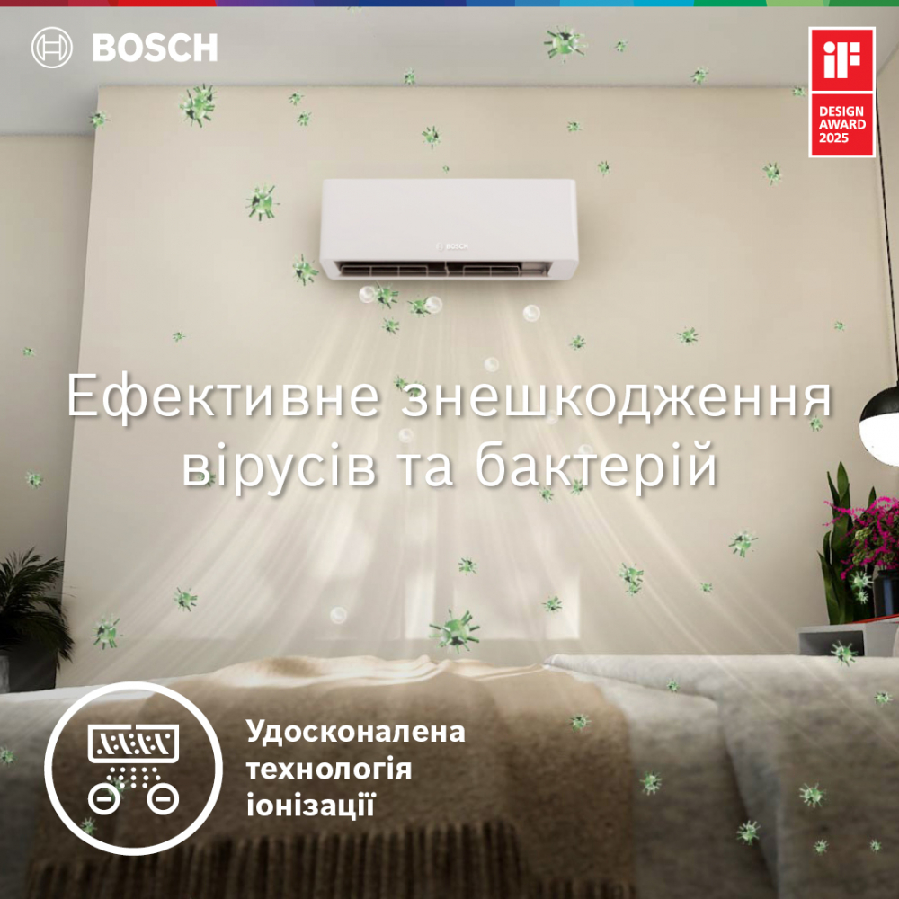 Кондиционер напольный Bosch CL7000i RAC 3,5 кВт WHITE (7733703120)