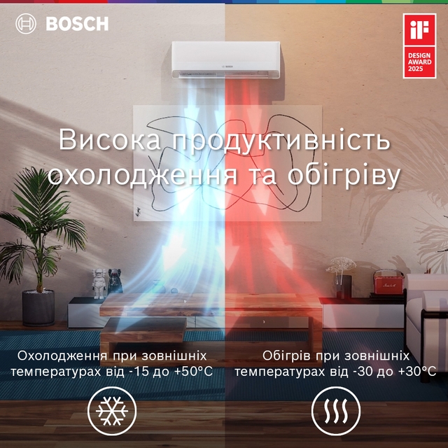 Кондиціонер настінний Bosch CL7000i RAC 5,3 кВт WHITE (7733703122)