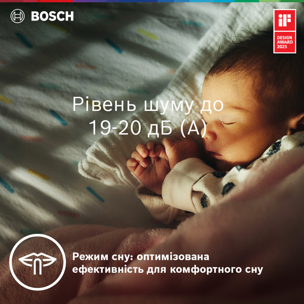 Кондиционер напольный Bosch CL7000i RAC 3,5 кВт WHITE (7733703120)