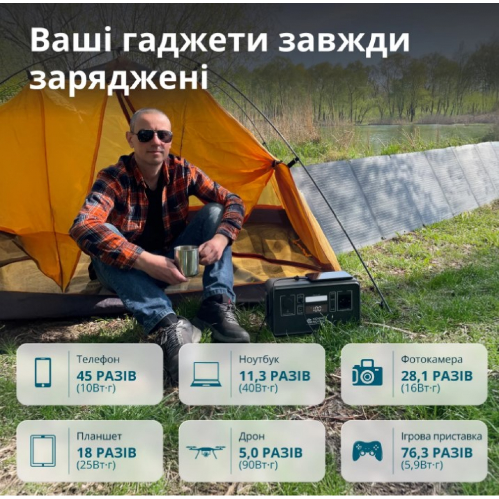 Комбинированный генератор Генератор газобензиновый Könner&Söhnen KS 2900G + Портативная электростанция Könner&Söhnen KS 500PS