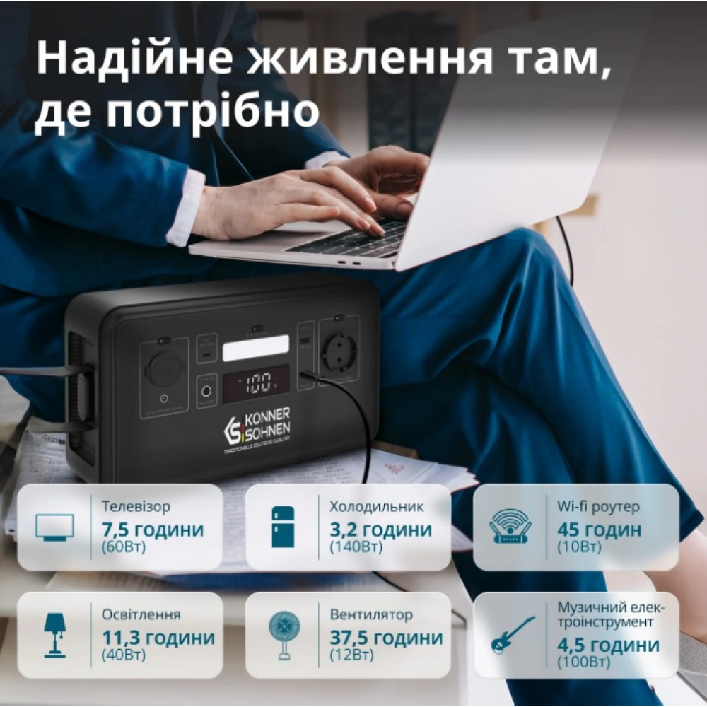 Комбинированный генератор Генератор газобензиновый Könner&Söhnen KS 2900G + Портативная электростанция Könner&Söhnen KS 500PS