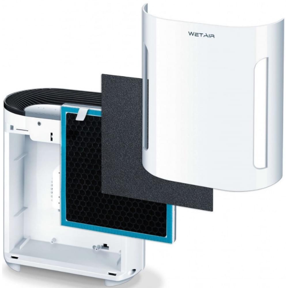 Очиститель WetAir WAP-25